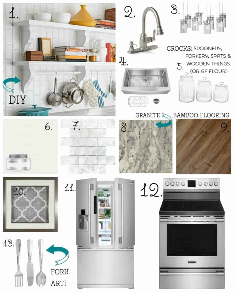 Dream Kitchen Collage from What The Fork Food Blog