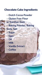 Gluten-Free-Chocolate-Cake-Web-Stories-page-4-poster